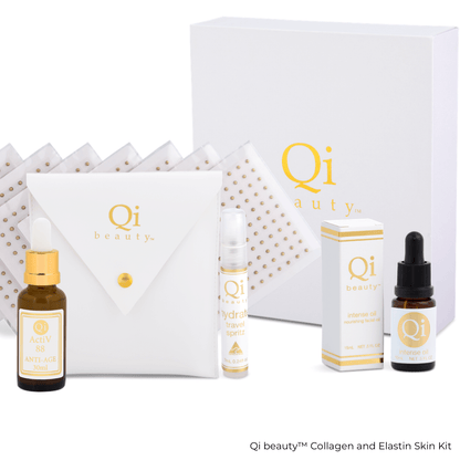 Collagen and Elastin Skin Kit
