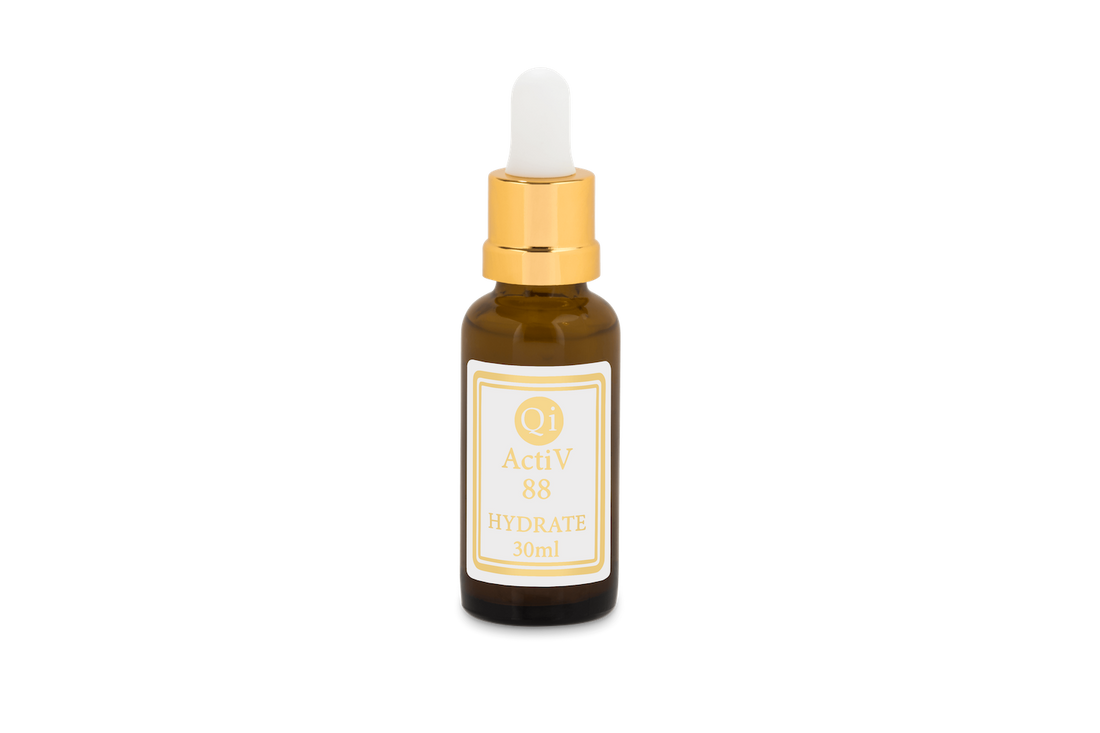 Collagen and Elastin Skin Kit